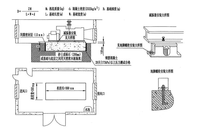 機房基礎示意圖-柴油發電機組.png