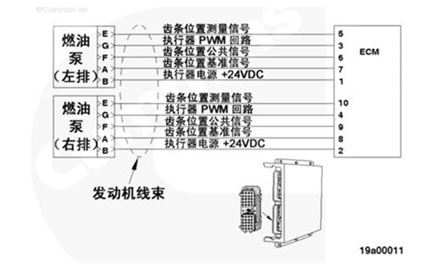 燃油泵和齒條電路-康明斯柴油發電機組.png