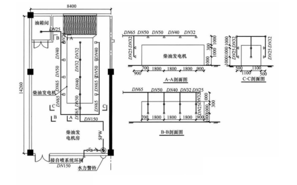 柴油發(fā)電機房水噴霧系統(tǒng)布置平面圖.png