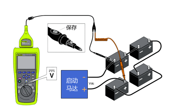 啟動蓄電池電壓測量方法.png