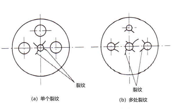 氣缸蓋裂紋常見部位示意圖.png