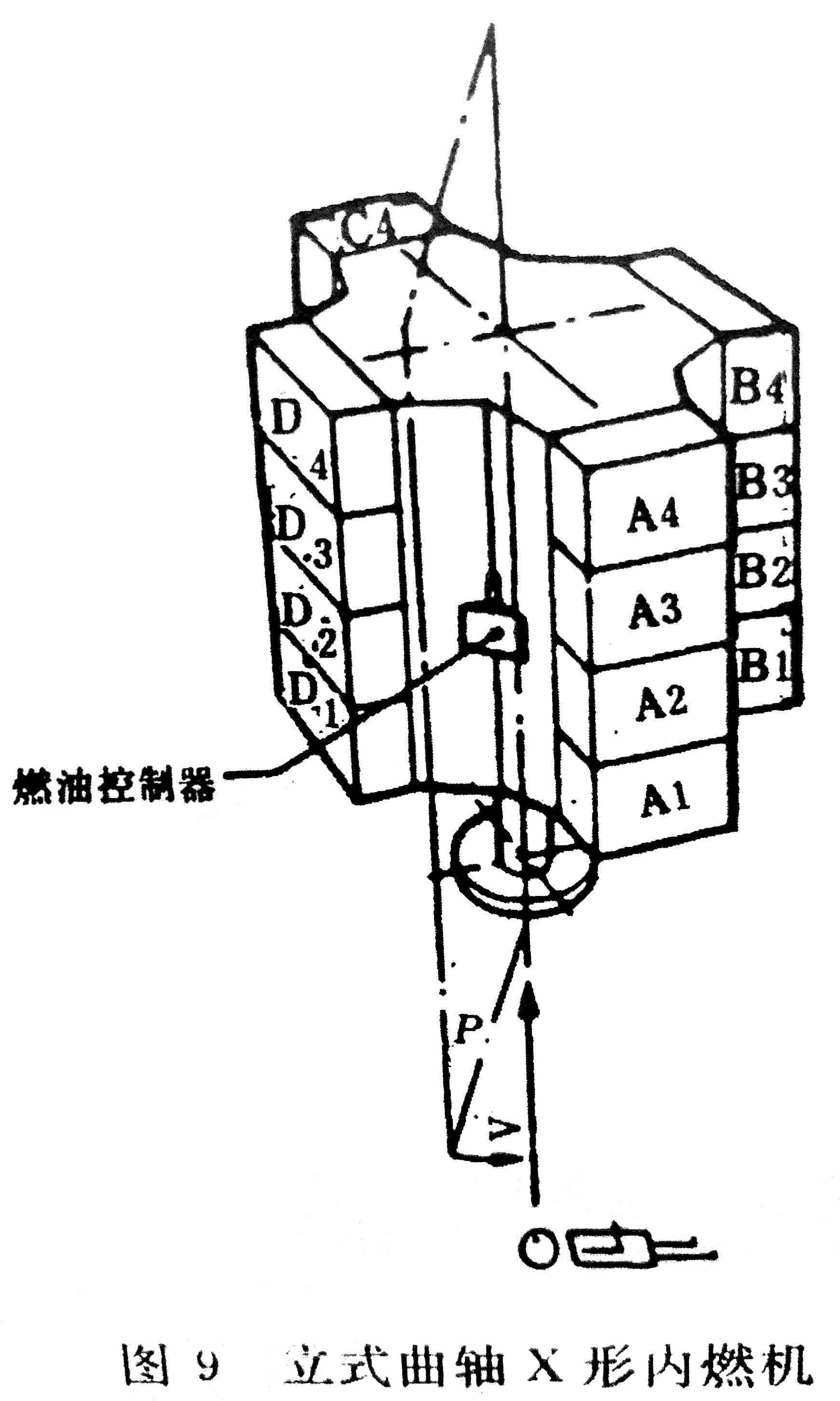 往復(fù)式內(nèi)燃機(jī) 旋轉(zhuǎn)方向、氣缸和氣缸蓋氣門的標(biāo)志及直列式內(nèi)燃機(jī)右機(jī)、左機(jī)和發(fā)動機(jī)方位的定位-06.jpg