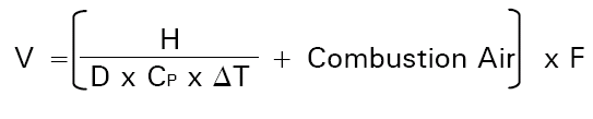 柴油發電機組機房通風量計算公式.png