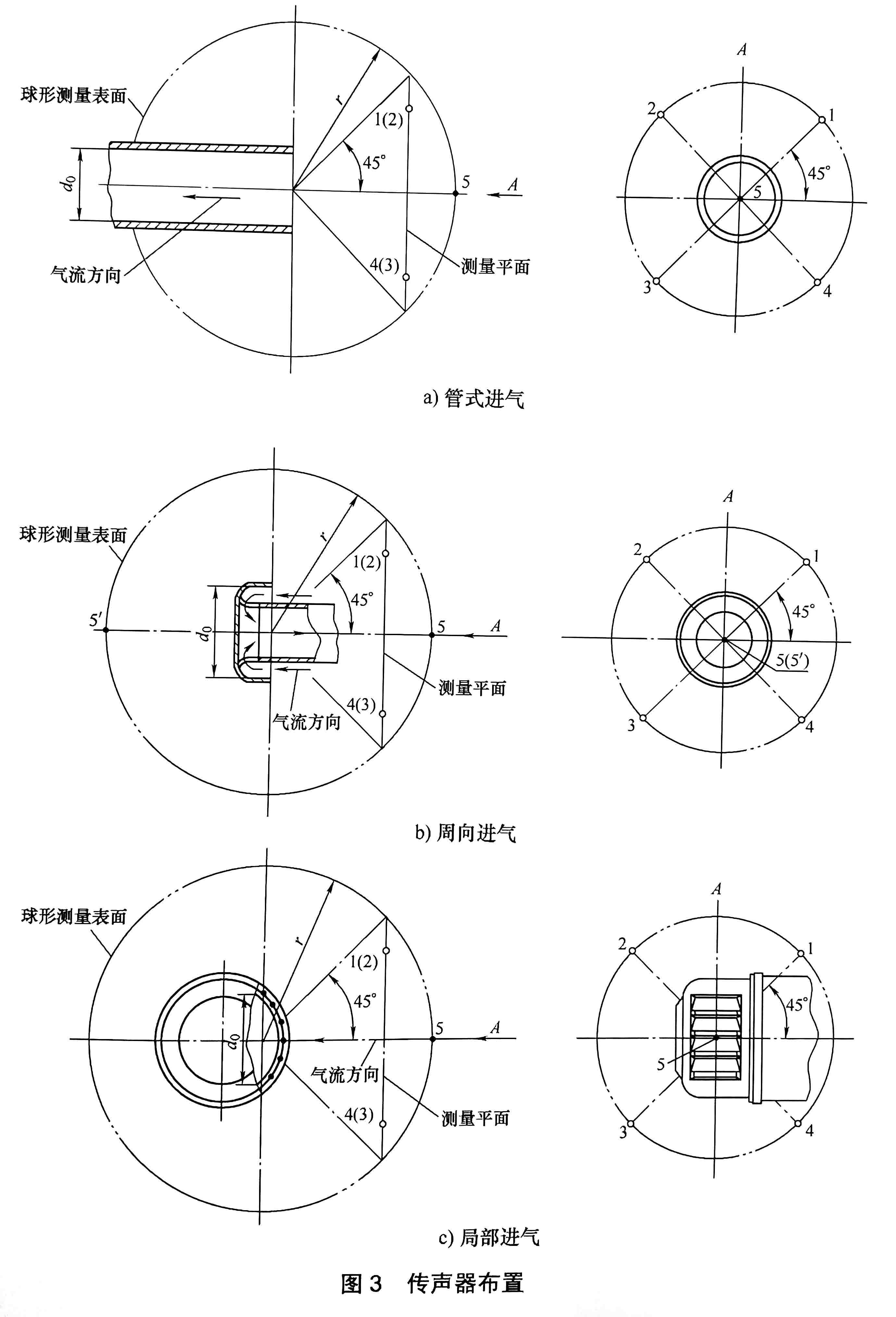 往復(fù)式內(nèi)燃機(jī)  空氣濾清器噪音測量方法-06.jpg