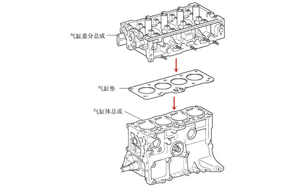 氣缸蓋及缸體結(jié)構(gòu)圖-柴油發(fā)電機組.png