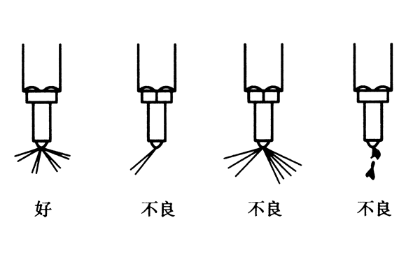 孔式噴油器噴霧質量效果圖-柴油發電機組.png