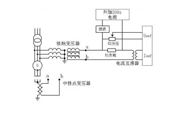 發電機定子單相接地保護電路圖.png