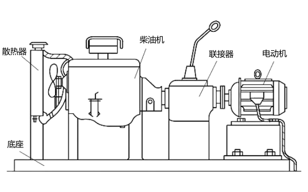 發動機冷磨合試驗臺.png