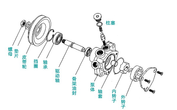 燃油輸油泵結構圖-柴油發(fā)電機組.png