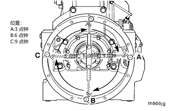 柴油機飛輪殼端面定位測量點.png