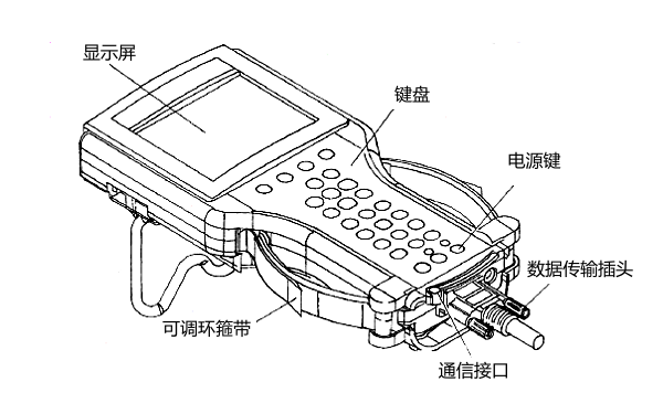 柴油機故障碼查詢工具.png