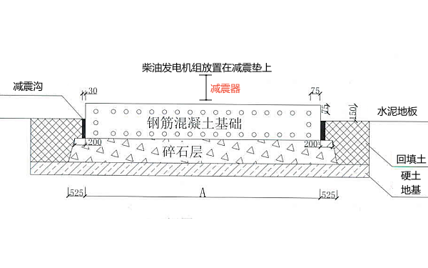 柴油發電機組地面基礎設計圖.png