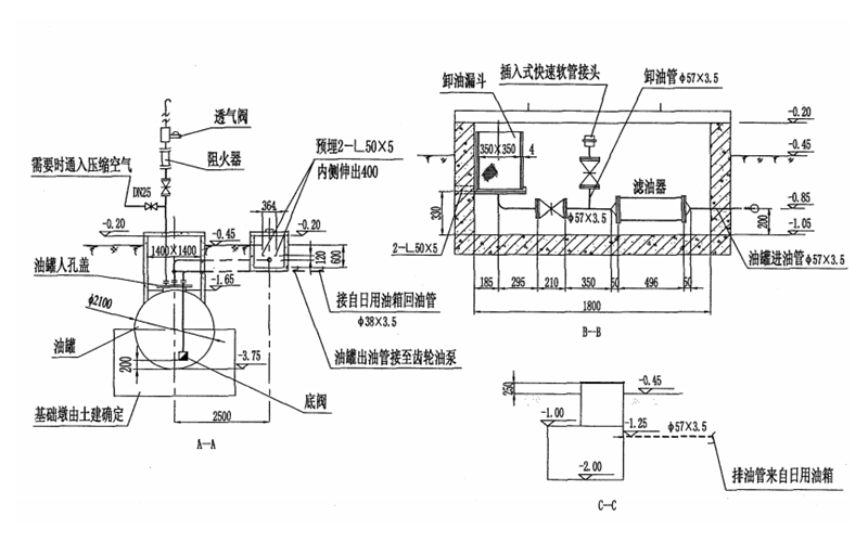 儲油罐及管道布置圖1-柴油發電機組.png