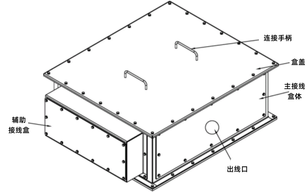 發(fā)電機接線盒結(jié)構(gòu)示意圖.png