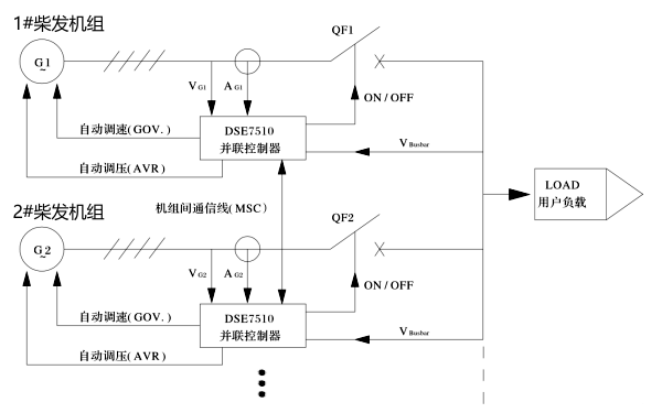 柴油發電機組并聯系統接線圖.png