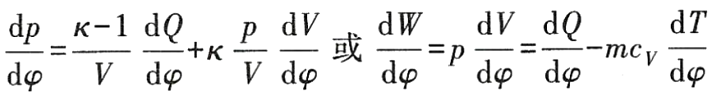 燃燒后氣缸壓力的變化率公式-柴油發(fā)電機組.png