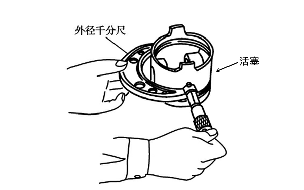 測(cè)量活塞裙部尺寸示意圖-柴油發(fā)電機(jī)組.png