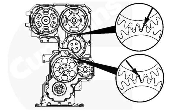 可調整惰齒輪和齒輪之間的插入墊片-柴油發電機組.png