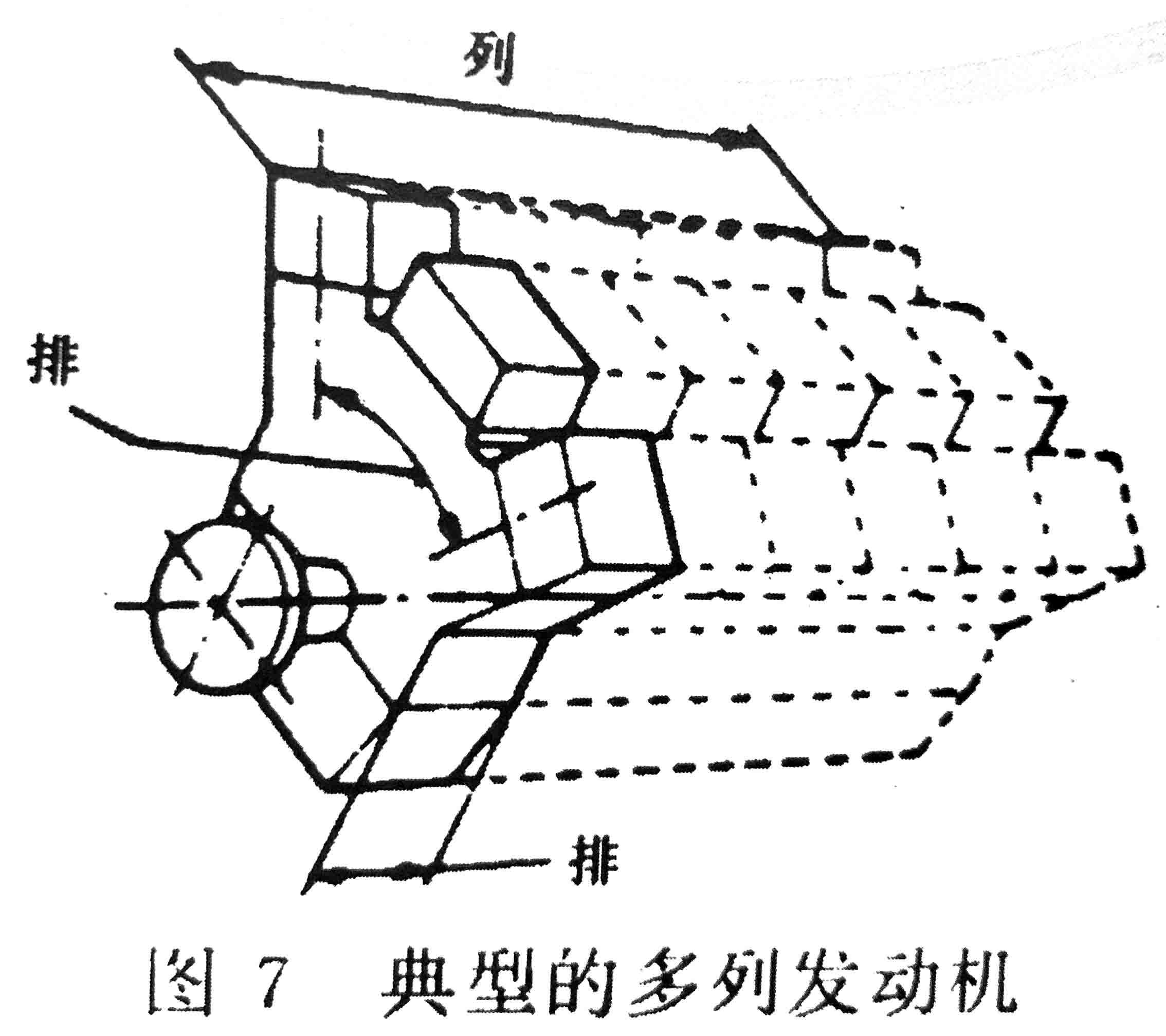 往復(fù)式內(nèi)燃機(jī) 旋轉(zhuǎn)方向、氣缸和氣缸蓋氣門的標(biāo)志及直列式內(nèi)燃機(jī)右機(jī)、左機(jī)和發(fā)動機(jī)方位的定位-4.jpg