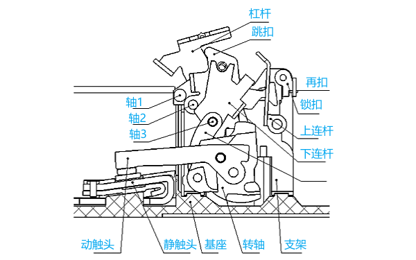 發電機斷路器的操作機構示意圖.png