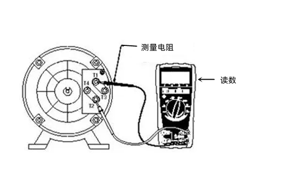 交流發電機電阻測試圖-柴油發電機組.png