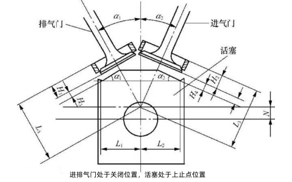 氣門工作狀態示意圖.png