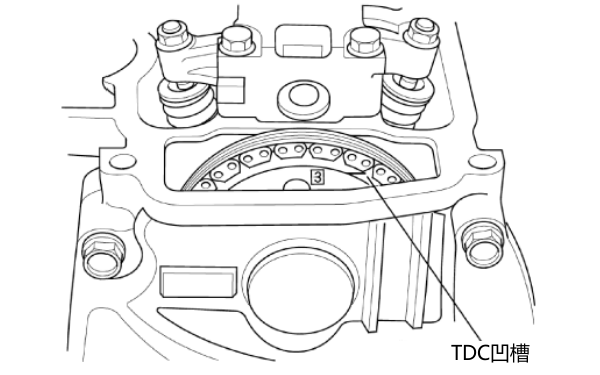 氣門間隙調整（對準3缸TDC凹槽）.png