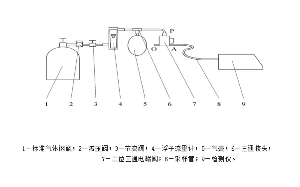 排氣分析儀結(jié)構(gòu)圖-柴油發(fā)電機組.webp.png