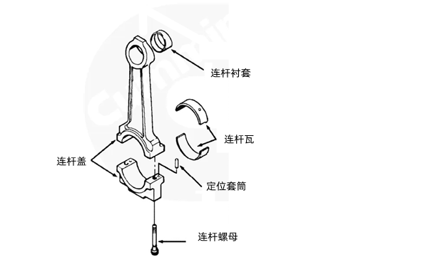 連桿零件圖-康明斯柴油發電機組.png