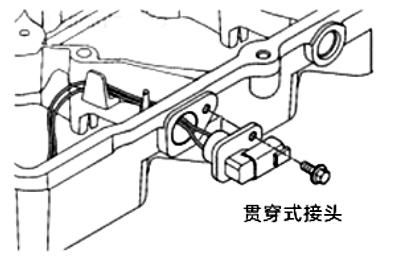 柴油機內部線束貫穿式接頭.png