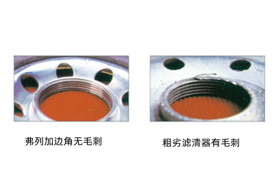 金屬毛刺對比-康明斯柴油發電機組.png