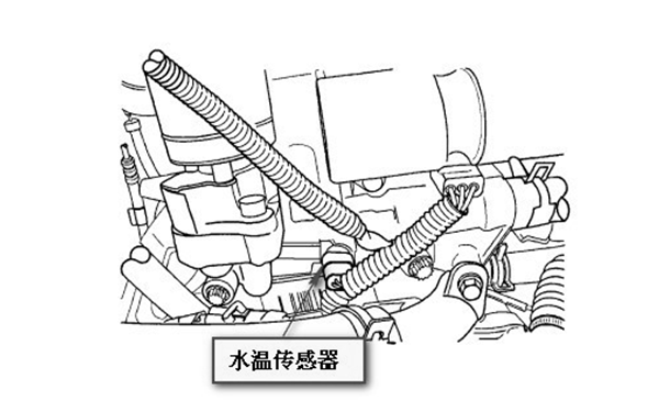 水溫傳感器位置圖-柴油發電機組.png