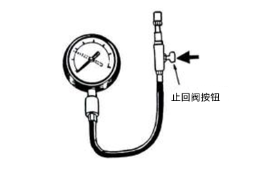 止回閥壓力計(jì)測量-康明斯柴油發(fā)電機(jī)組.png