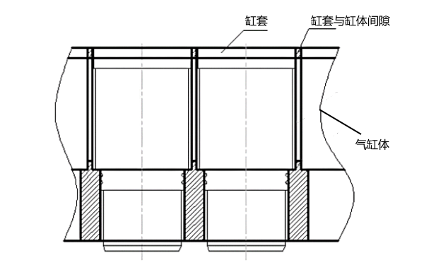 氣缸套安裝示意圖.png