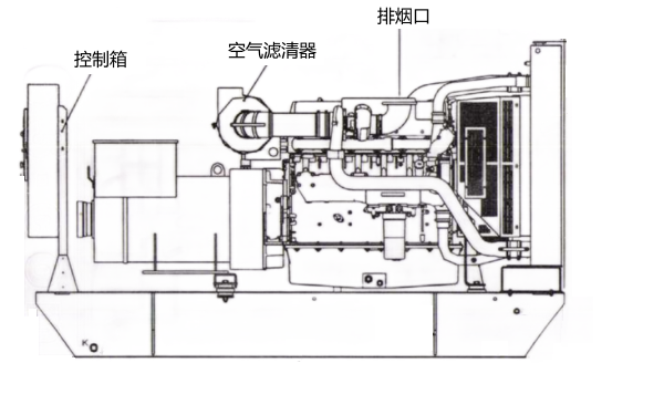 300KW柴油發電機組外形圖.png