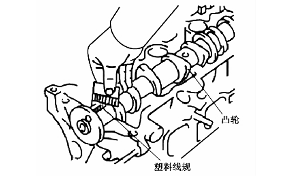 凸輪軸油膜間隙測量.png