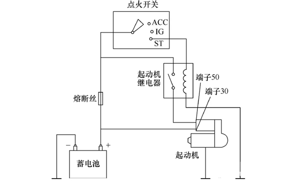 啟動馬達電路示意圖-柴油發(fā)電機組.png