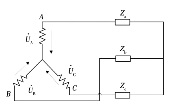 發電機三相不對稱負載連接圖.png