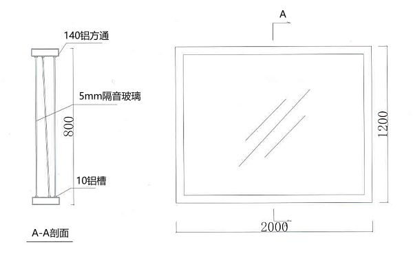 發電機房觀察窗隔音措施示意圖.png