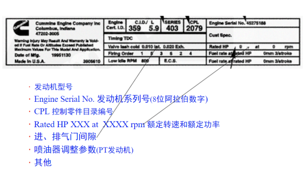 康明斯發動機銘牌的識別.png