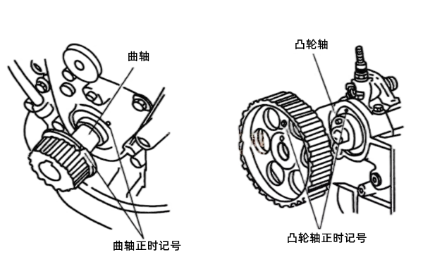 正時齒輪的安裝-柴油發電機組.png