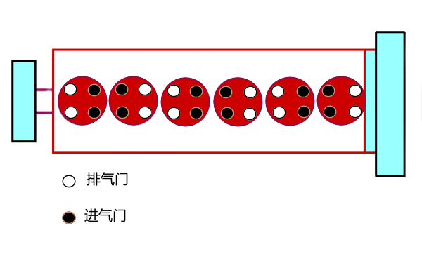 N855康明斯發動機進排氣門位置圖.png