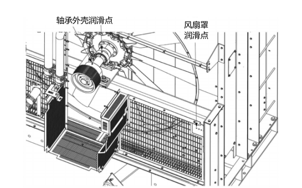 康明斯發(fā)動機風(fēng)扇軸承潤滑脂軟管連接.png