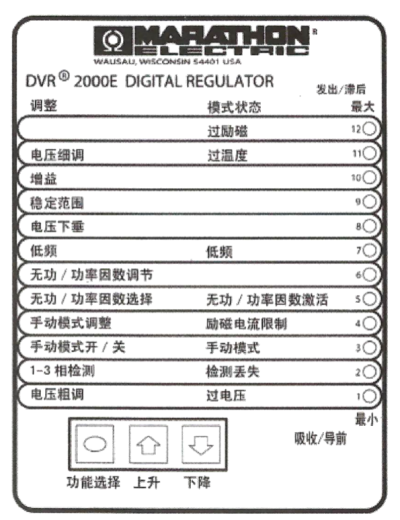 發(fā)電機(jī)自動(dòng)電壓調(diào)節(jié)器DVR2000E面板.png