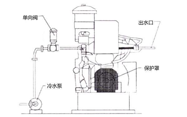 熱交換器冷卻系統(tǒng)圖-柴油發(fā)電機組.png