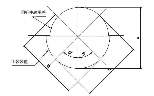 柴油機主軸承蓋孔徑測量.png