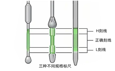 機油刻度標尺查看-康明斯柴油發電機組.png