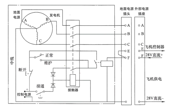 柴油發電機組交流電源接線圖.png