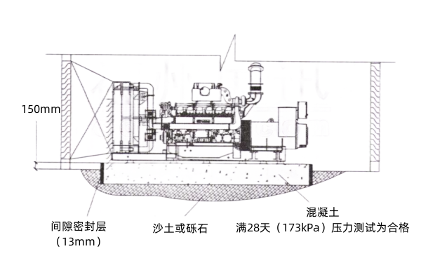 柴油發電機組混泥土基礎設計圖.png