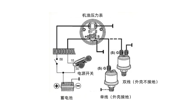 機油壓力傳感器接線圖-康明斯柴油發電機組.png